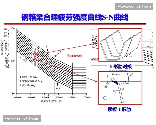 基于多维数据分析的球队状态评估方法与实战应用研究提升策略探讨
