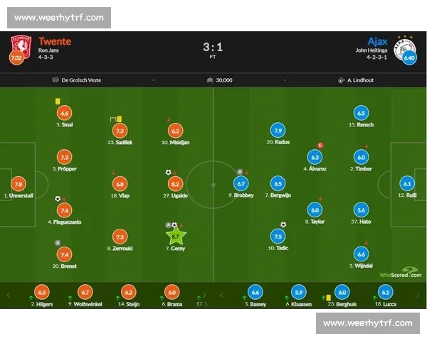 体育比分PC版全新升级打造实时赛事数据分析平台智能预测多维统计