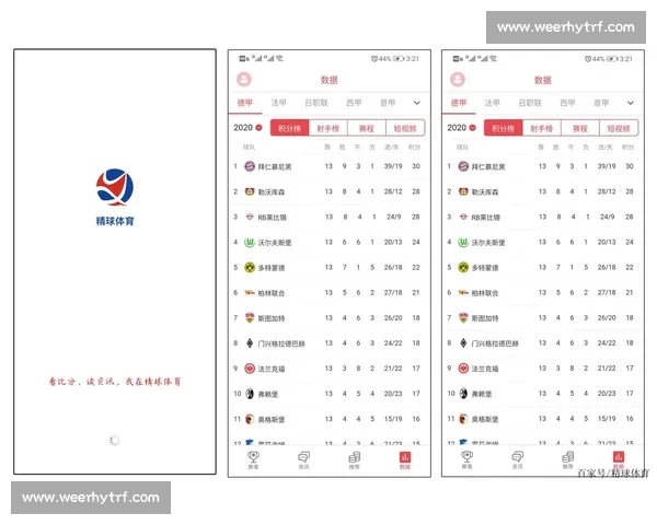 足球直播官网入口最新赛事资讯与高清观看指南大全实时比分数据分析