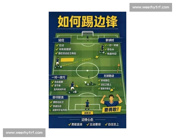 足球转会市场最新动态大揭秘 各大豪门球队引援动作解析 - 副本 足球转会市场最新动态大揭秘 各大豪门球队引援动作解析 - 副本