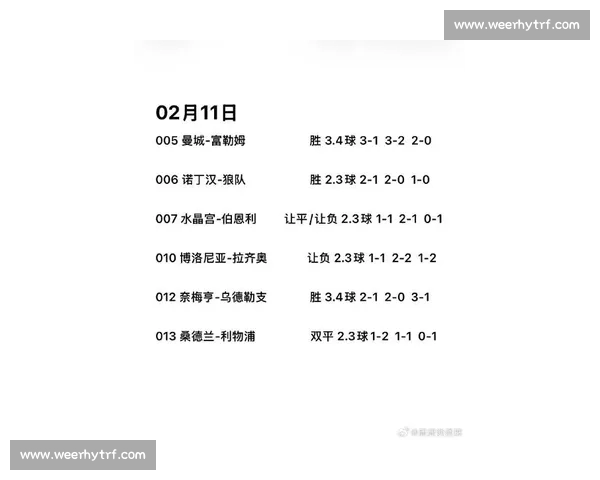 官方权威足球赛事全解析与最新赛程战报精彩呈现
