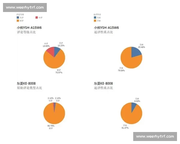 今日多项关键赛事数据洞察全景深度对比与未来发展走势全面解析版