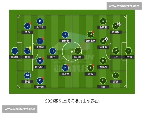 中超联赛主客场表现数据深入分析与趋势研究