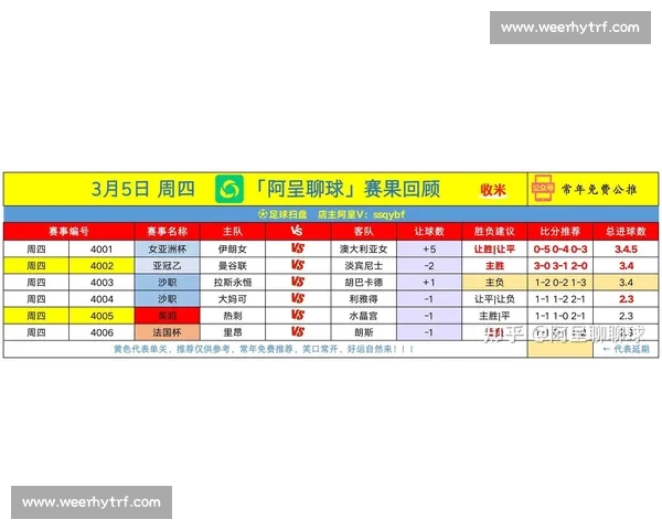 今日比赛数据全面分析 揭示球队表现与关键因素解析 今日比赛数据全面分析 揭示球队表现与关键因素解析