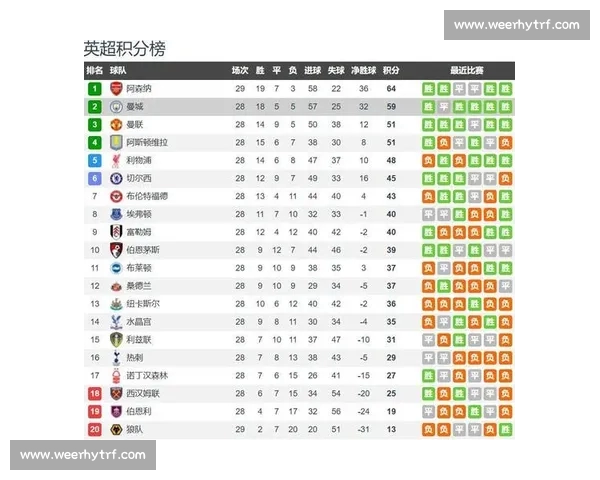 最新五大联赛赛程实时查询及比赛资讯一览